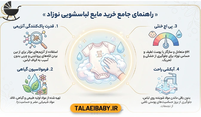 راهنمای جامع خرید بهترین مایع لباسشویی نوزاد و بررسی ترکیبات